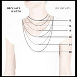 Handprint Double Necklace with 24ct gold - Little Fingers 'n' Toes